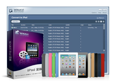 WinAVI iPad 変換